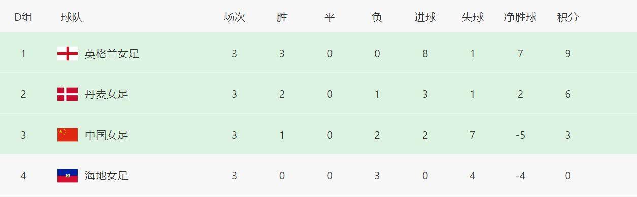 天天看免费在线观看